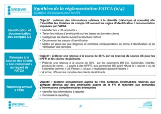 Synthèse de la réglementation FATCA (2/4)
                     Synthèse des impacts pour les FFI

                         Objectif : collecter des informations relatives à la clientèle (historique et nouvelle) afin
                         d’identifier les titulaires de compte US suivant les règles d’identification / documentation
                         imposées par FATCA
 Identification et          Identifier les « US accounts »
 documentation              Tester les indices d’américanité sur les bases de données clients
 des comptes US             Catégoriser les clients suivant la structure FATCA
                            Documenter les travaux d’identification
                            Mettre en place les due diligence et contrôles correspondants en terme d’identification et de
                             vérification des données


                         Objectif : prélever une retenue à la source de 30 % sur les revenus de source US pour les
  Retenues à la          NPFFI et les clients récalcitrants
source des clients
« non compliant »         Prélever une retenue à la source de 30% sur les paiements US (i.e. dividendes, intérêts,
                           produits de vente, …) payés à des NPFFI, aux personnes US ayant refusé le « waiver » ou de
   au regard de            s’identifier comme « US Person », et aux « recalcitrant account holders »
      FATCA               A terme, clôturer les comptes des clients récalcitrants


                         Objectif : déclarer annuellement auprès de l’IRS certaines informations relatives aux
                         comptes détenus par des américains auprès de la FFI et répondre aux demandes
Reporting annuel         d’informations complémentaires éventuelles
    à l’IRS               Identifier les informations à reporter
                          Construire le reporting


                                                            3
 