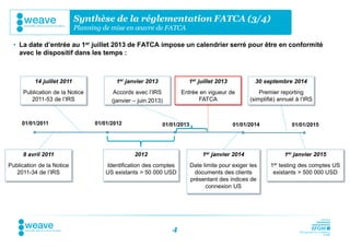 Synthèse de la réglementation FATCA (3/4)
                            Planning de mise en œuvre de FATCA

  • La date d’entrée au 1er juillet 2013 de FATCA impose un calendrier serré pour être en conformité
    avec le dispositif dans les temps :



          14 juillet 2011                1er janvier 2013             1er juillet 2013             30 septembre 2014
     Publication de la Notice            Accords avec l’IRS         Entrée en vigueur de             Premier reporting
        2011-53 de l’IRS                (janvier – juin 2013)             FATCA                  (simplifié) annuel à l’IRS



     01/01/2011                   01/01/2012                01/01/2013                    01/01/2014              01/01/2015




     8 avril 2011                                2012                         1er janvier 2014                 1er janvier 2015
Publication de la Notice             Identification des comptes          Date limite pour exiger les     1er testing des comptes US
   2011-34 de l’IRS                  US existants > 50 000 USD             documents des clients          existants > 500 000 USD
                                                                         présentant des indices de
                                                                               connexion US




                                                                4
 