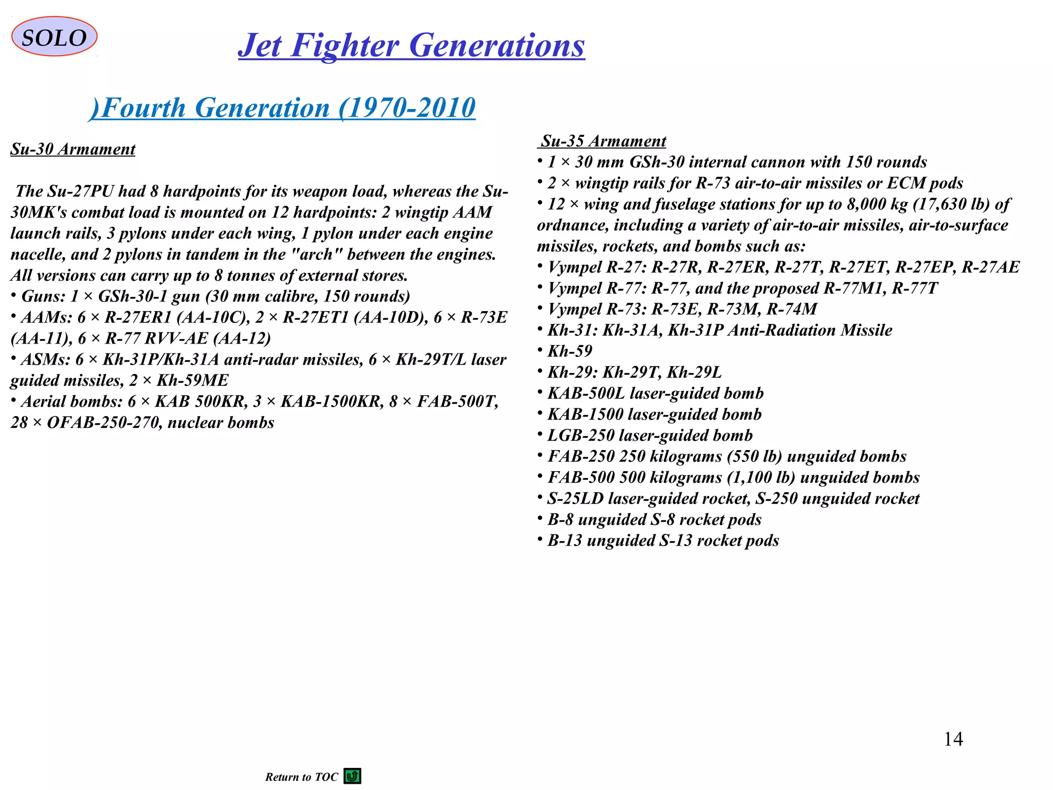 SOLO Jet Fighter Generations
Fourth Generation (1970-2010)
Su-30 Armament
The Su-27PU had 8 hardpoints for its weapon load, whereas the Su-
30MK's combat load is mounted on 12 hardpoints: 2 wingtip AAM
launch rails, 3 pylons under each wing, 1 pylon under each engine
nacelle, and 2 pylons in tandem in the "arch" between the engines.
All versions can carry up to 8 tonnes of external stores.
• Guns: 1 × GSh-30-1 gun (30 mm calibre, 150 rounds)
• AAMs: 6 × R-27ER1 (AA-10C), 2 × R-27ET1 (AA-10D), 6 × R-73E
(AA-11), 6 × R-77 RVV-AE (AA-12)
• ASMs: 6 × Kh-31P/Kh-31A anti-radar missiles, 6 × Kh-29T/L laser
guided missiles, 2 × Kh-59ME
• Aerial bombs: 6 × KAB 500KR, 3 × KAB-1500KR, 8 × FAB-500T,
28 × OFAB-250-270, nuclear bombs
Su-35 Armament
• 1 × 30 mm GSh-30 internal cannon with 150 rounds
• 2 × wingtip rails for R-73 air-to-air missiles or ECM pods
• 12 × wing and fuselage stations for up to 8,000 kg (17,630 lb) of
ordnance, including a variety of air-to-air missiles, air-to-surface
missiles, rockets, and bombs such as:
• Vympel R-27: R-27R, R-27ER, R-27T, R-27ET, R-27EP, R-27AE
• Vympel R-77: R-77, and the proposed R-77M1, R-77T
• Vympel R-73: R-73E, R-73M, R-74M
• Kh-31: Kh-31A, Kh-31P Anti-Radiation Missile
• Kh-59
• Kh-29: Kh-29T, Kh-29L
• KAB-500L laser-guided bomb
• KAB-1500 laser-guided bomb
• LGB-250 laser-guided bomb
• FAB-250 250 kilograms (550 lb) unguided bombs
• FAB-500 500 kilograms (1,100 lb) unguided bombs
• S-25LD laser-guided rocket, S-250 unguided rocket
• B-8 unguided S-8 rocket pods
• B-13 unguided S-13 rocket pods
14
Return to TOC
 