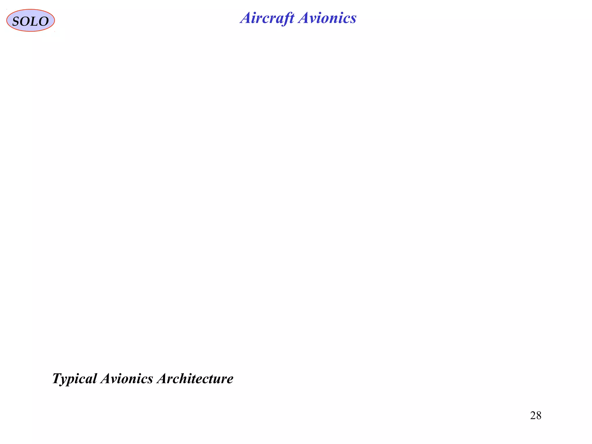 Aircraft Avionics
28
Typical Avionics Architecture
SOLO
 