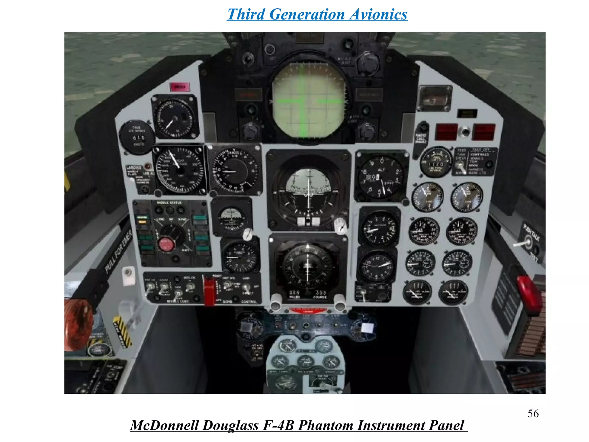 McDonnell Douglass F-4B Phantom Instrument Panel
56
Third Generation Avionics
 