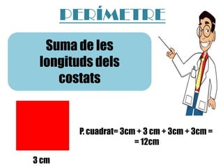 PERÍMETRE
Suma de les
longituds dels
costats
3 cm
P. cuadrat= 3cm + 3 cm + 3cm + 3cm =
= 12cm
 