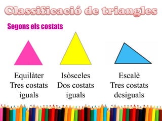 Segons els costats
Equilàter
Tres costats
iguals
Isòsceles
Dos costats
iguals
Escalè
Tres costats
desiguals
 