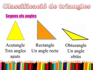 Segons els angles
Acutangle
Tres angles
aguts
Rectangle
Un angle recte
Obtusangle
Un angle
obtús
 