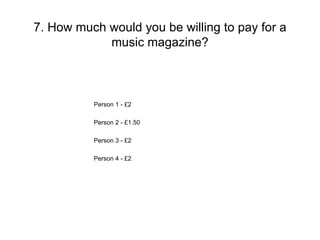 7. How much would you be willing to pay for a
            music magazine?



          Person 1 - £2

          Person 2 - £1.50

          Person 3 - £2

          Person 4 - £2
 