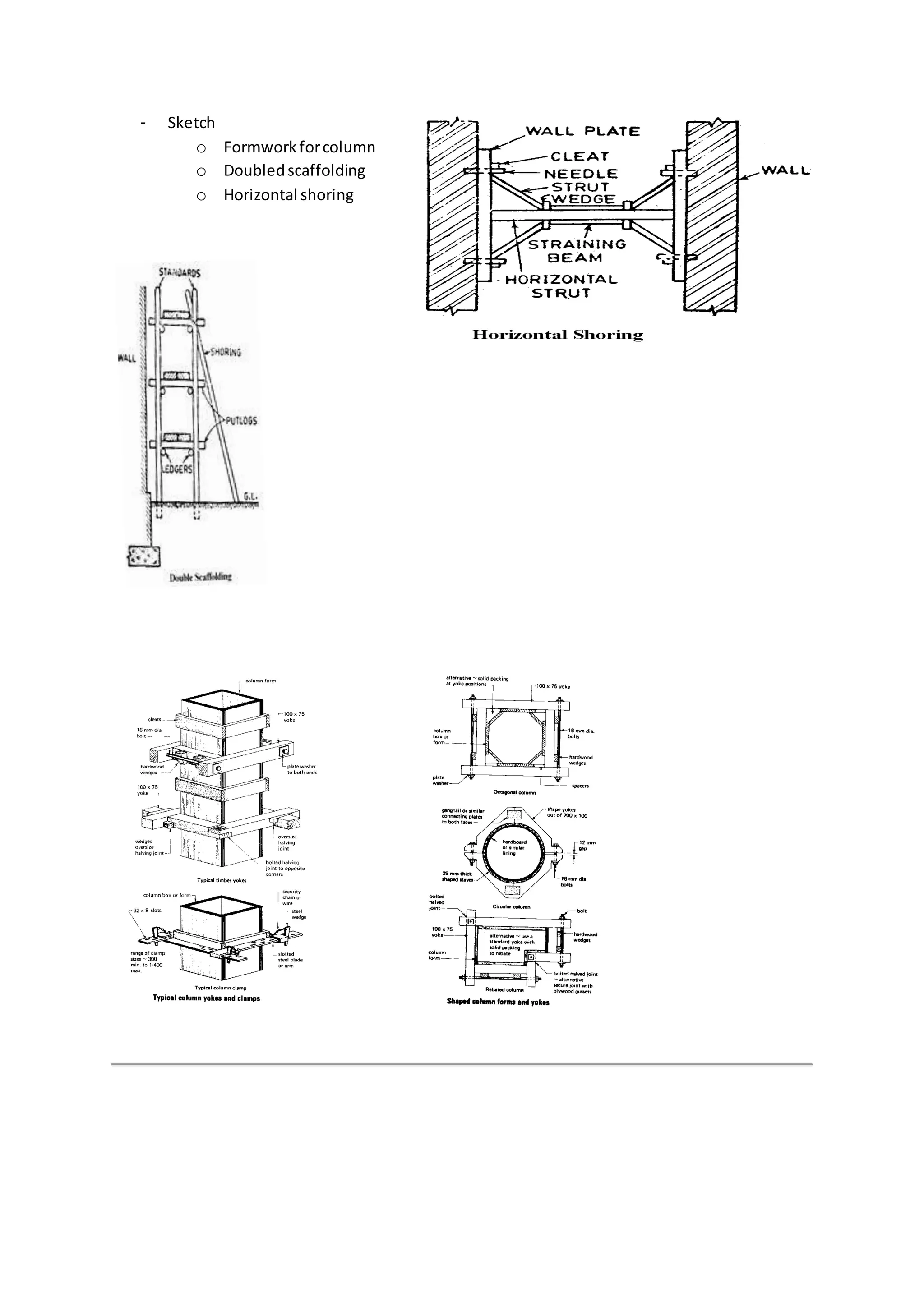 Formwork and scaffolding | PDF