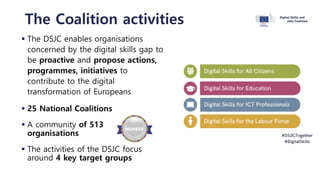 ▪ The DSJC enables organisations
concerned by the digital skills gap to
be proactive and propose actions,
programmes, initiatives to
contribute to the digital
transformation of Europeans
▪ 25 National Coalitions
▪ A community of 513
organisations
▪ The activities of the DSJC focus
around 4 key target groups
The Coalition activities
 