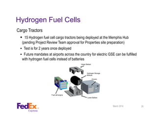 Hydrogen Fuel Cells
Cargo Tractors
 15 Hydrogen fuel cell cargo tractors being deployed at the Memphis Hub
(pending Project Review Team approval for Properties site preparation)
 Test is for 2 years once deployed
 Future mandates at airports across the country for electric GSE can be fulfilled
with hydrogen fuel cells instead of batteries
March 2014 20
 