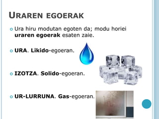 URAREN EGOERAK
   Ura hiru modutan egoten da; modu horiei
    uraren egoerak esaten zaie.

   URA. Likido-egoeran.



   IZOTZA. Solido-egoeran.



   UR-LURRUNA. Gas-egoeran.
 