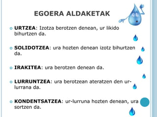 EGOERA ALDAKETAK

   URTZEA: Izotza berotzen denean, ur likido
    bihurtzen da.

   SOLIDOTZEA: ura hozten denean izotz bihurtzen
    da.

   IRAKITEA: ura berotzen denean da.

   LURRUNTZEA: ura berotzean ateratzen den ur-
    lurrana da.

   KONDENTSATZEA: ur-lurruna hozten denean, ura
    sortzen da.
 