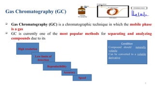 Gc Method 8-Gas Chromatography FOR PHYSIOLOGY.pptx