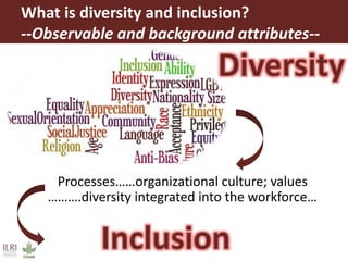 Session 8 GDI: The future for the CGIAR by Jimmy Smith