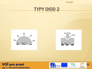 10.1.2013




                                  TYPY DIOD 2




VOŠ pro praxi                                               11
reg. č.: CZ.1.07/2.1.00/32.0044
 