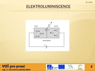 10.1.2013


                          ELEKTROLUMINISCENCE




VOŠ pro praxi                                         8
reg. č.: CZ.1.07/2.1.00/32.0044
 