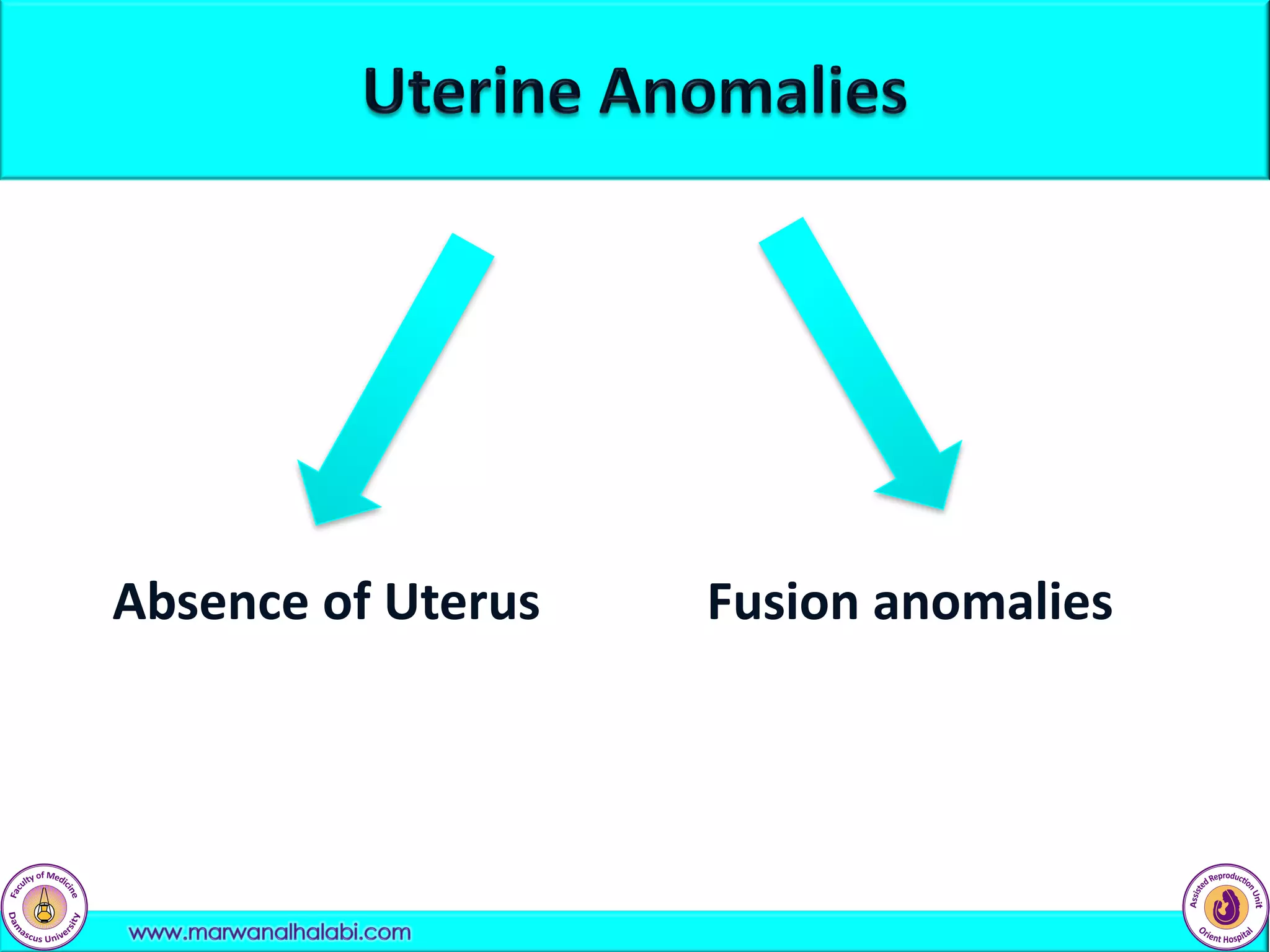 Absence of Uterus Fusion anomalies
 