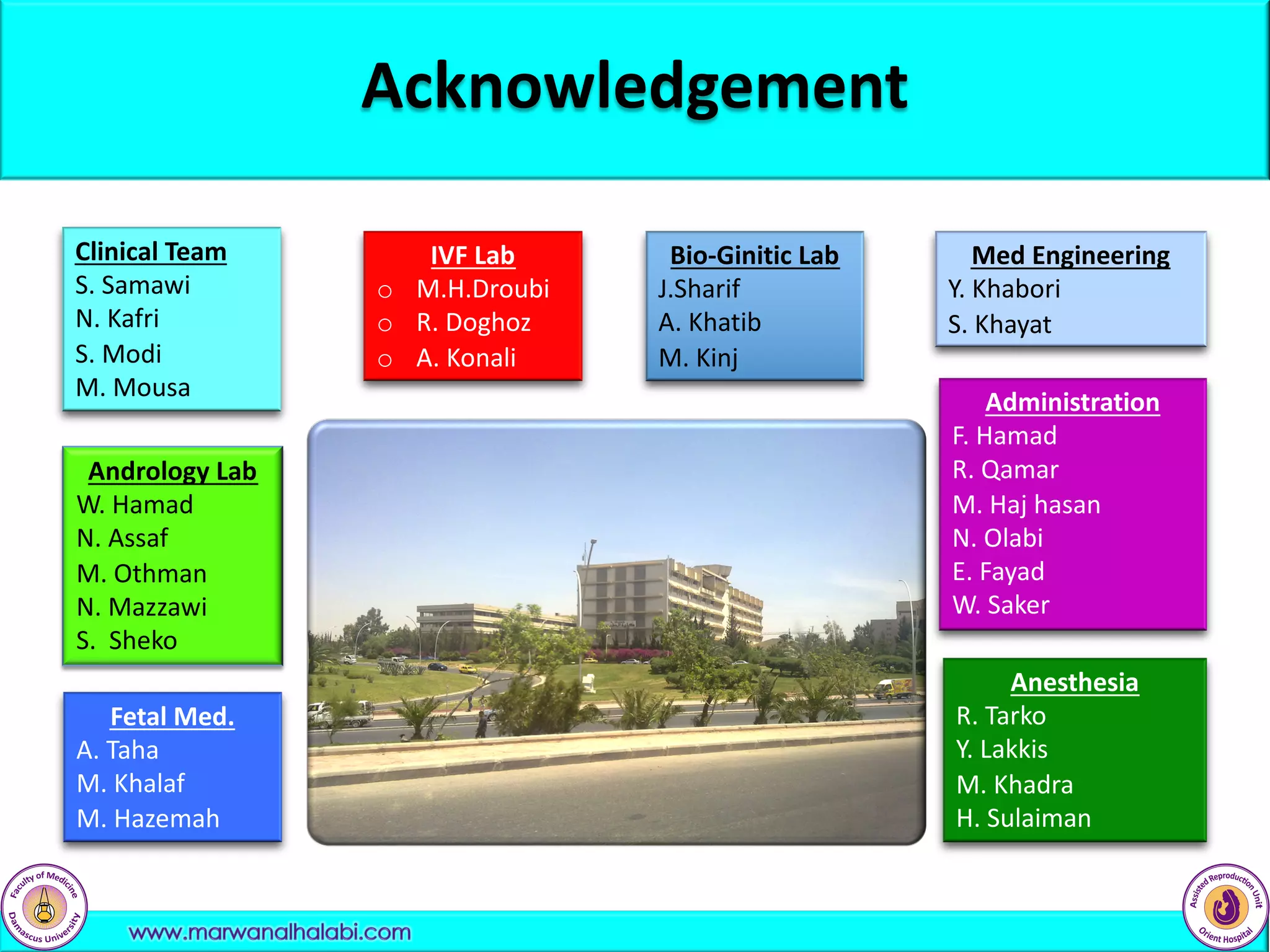 Clinical Team
S. Samawi
N. Kafri
S. Modi
M. Mousa
IVF Lab
o M.H.Droubi
o R. Doghoz
o A. Konali
Fetal Med.
A. Taha
M. Khalaf
M. Hazemah
Andrology Lab
W. Hamad
N. Assaf
M. Othman
N. Mazzawi
S. Sheko
Bio-Ginitic Lab
J.Sharif
A. Khatib
M. Kinj
Administration
F. Hamad
R. Qamar
M. Haj hasan
N. Olabi
E. Fayad
W. Saker
Med Engineering
Y. Khabori
S. Khayat
Anesthesia
R. Tarko
Y. Lakkis
M. Khadra
H. Sulaiman
Acknowledgement
 