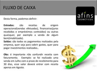 FLUXO DE CAIXA
Desta forma, podemos definir:
Entradas: são receitas de origem
operacional(vendas efetuadas), financeiras(juros
recebidos e empréstimos contraídos) ou outras
quaisquer, por exemplo a venda de algum
bem(imobilizado).
Saídas: são todos os pagamentos realizados pela
empresa, quer seja para cobrir gastos, quer para
pagar investimentos realizados..
Obs: é importante não confundir receita com
faturamento. Exemplo: se foi realizado uma
venda em Julho com o prazo de recebimento para
30 dias, esse valor deverá entrar com receita
apenas em Agosto.
 