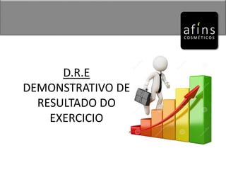 D.R.E
DEMONSTRATIVO DE
RESULTADO DO
EXERCICIO
 