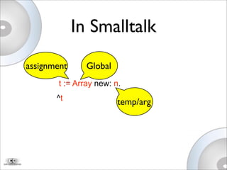 In Smalltalk
t := Array new: n.
^t
Global
temp/arg
assignment
 