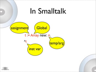In Smalltalk
t := Array new: n.
^t
Global
inst var
temp/arg
assignment
 
