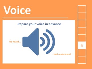 Voice
Prepare your voice in advance

Be heard…

6
…and understood

 