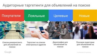 Confidential & Proprietary
+
Новые
Похожие аудитории
для объявлений на
поиске
Списки ремаркетинга
для объявлений на
поиске
Демография для
объявлений на
поиске
Таргетинг на списки
электронных адресов
Покупатели ЦелевыеЛояльные
+++ +
Аудиторные таргетинги для объявлений на поиске
 