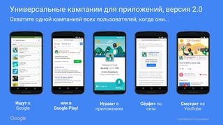 Confidential & Proprietary
Универсальные кампании для приложений, версия 2.0
Охватите одной кампанией всех пользователей, когда они...
Ищут в
Google
Смотрят на
YouTube
Играют в
приложениях
Сёрфят по
сети
или в
Google Play!
 