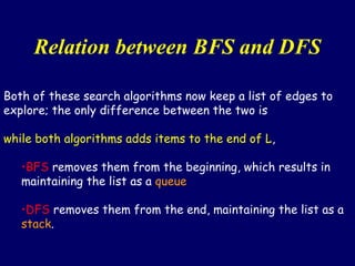Relation between BFS and DFS
Both of these search algorithms now keep a list of edges to
explore; the only difference between the two is
while both algorithms adds items to the end of L,
•BFS removes them from the beginning, which results in
maintaining the list as a queue
•DFS removes them from the end, maintaining the list as a
stack.
 