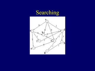Searching
 