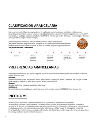 CLASIFICACIÓN ARANCELARIA
     Cuenta con más de 6,300 partidas agrupadas en 98 capítulos arancelarios, a su vez articulados en 21 secciones.
     La clasificación arancelaria peruana consta de diez (10) dígitos, de los cuales los ocho primeros pertenecen a la NANDINA
     (nomenclatura usada por los países de la Comunidad Andina) mientras que los dos últimos son empleados para clasificar
     con mayor detalle los productos a nivel país.

     Ejemplo de partida arancelaria: Búho de mate burilado con aplicaciones de plata.
     Descripción: Artesanía realizada en mate, trabajado en la superficie (tallado-burilado-pintado)
     representando un búho, lleva aplicaciones de plata de 925 en el ojo y pico (4 gramos de plata).
     Sub partida nacional: 7114.11.10.00.


        7               1         1                 4       1             1          1             0         0                 0
             Capítulo                   Número                  Número de                 Número de sub          Número de
                                       de partida               sub partida                partido sub           sub partida
                                      del sistema               del sistema              regional andina          nacional
                                      armonizado                armonizado




     PREFERENCIAS ARANCELARIAS
     Son beneficios arancelarios que aplican los países en función a los convenios internacionales firmados entre los mismos.
     Pueden ser de tres tipos:
     Unilateral
     Ejemplo: Los beneficios que otorgaban al Perú la Unión Europea y los Estados Unidos a través del SGP Plus y el ATPDEA,
     respectivamente, antes de la firma de los tratados de libre comercio (TLC).
     Bilateral
     Ejemplo: Los TLC con Estados Unidos, China, México, etc.
     Multilateral
     Ejemplo: Entre miembros de bloques económicos como la Comunidad Andina, MERCOSUR, Unión Europea, etc.



     INCOTERMS
     Son un conjunto de términos y reglas que establecen las condiciones de compraventa internacional.
     Su propósito es facilitar el comercio exterior y la integración del contrato de compraventa. Su objetivo es establecer
     un conjunto de términos y condiciones o reglas que determinen los derechos y obligaciones del vendedor y del comprador
     en el acto de comercio internacional, así como acordar el transporte a utilizar y lugar de entrega de la mercancía.
     En conclusión, los Incoterms buscan principalmente orientar sobre la transferencia del riesgo entre comprador y vendedor,
     los costos y establecer la documentación requerida.

24
 