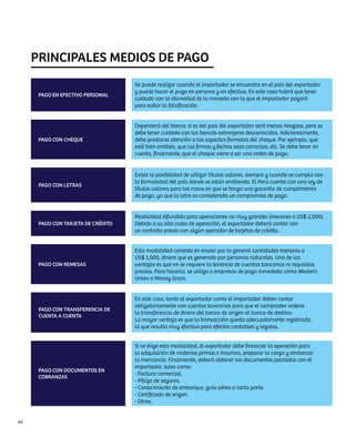 Principales medios de pago
                                    Se puede realizar cuando el importador se encuentra en el país del exportador
                                    y puede hacer el pago en persona y en efectivo. En este caso habrá que tener
      Pago en efectivo personal
                                    cuidado con la idoneidad de la moneda con la que el importador pagará
                                    para evitar la falsificación.


                                    Dependerá del banco; si es del país del exportador será menos riesgoso, pero se
                                    debe tener cuidado con los bancos extranjeros desconocidos. Adicionalmente,
      Pago con cheque               debe prestarse atención a los aspectos formales del cheque. Por ejemplo, que
                                    esté bien emitido, que las firmas y fechas sean correctas, etc. Se debe tener en
                                    cuenta, finalmente, que el cheque viene a ser una orden de pago.


                                    Existe la posibilidad de utilizar títulos valores, siempre y cuando se cumpla con
                                    la formalidad del país donde se están emitiendo. El Perú cuenta con una ley de
      Pago con letras
                                    títulos valores para los casos en que se tenga una garantía de cumplimiento
                                    de pago, ya que la letra es considerada un compromiso de pago.


                                    Modalidad difundida para operaciones no muy grandes (menores a US$ 2,000).
      Pago con tarjeta de crédito   Debido a su alto costo de operación, el exportador deberá contar con
                                    un contrato previo con algún operador de tarjetas de crédito.


                                    Esta modalidad consiste en enviar por lo general cantidades menores a
                                    US$ 1,000, dinero que es generado por personas naturales. Una de las
      Pago con remesas              ventajas es que no se requiere la tenencia de cuentas bancarias ni requisitos
                                    previos. Para hacerlo, se utiliza a empresas de pago inmediato como Western
                                    Union o Money Gram.


                                    En este caso, tanto el exportador como el importador deben contar
                                    obligatoriamente con cuentas bancarias para que el comprador ordene
      Pago con transferencia de
                                    la transferencia de dinero del banco de origen al banco de destino.
      cuenta a cuenta
                                    La mayor ventaja es que la transacción queda adecuadamente registrada,
                                    lo que resulta muy efectivo para efectos contables y legales.


                                    Si se elige esta modalidad, el exportador debe financiar la operación para
                                    la adquisición de materias primas e insumos, preparar la carga y embarcar
                                    la mercancía. Finalmente, deberá obtener los documentos pactados con el
                                    importador, tales como:
      Pago con documentos en
                                    - Factura comercial.
      cobranzas
                                    - Póliza de seguros.
                                    - Conocimiento de embarque, guía aérea o carta porte.
                                    - Certificado de origen.
                                    - Otros.


40
 