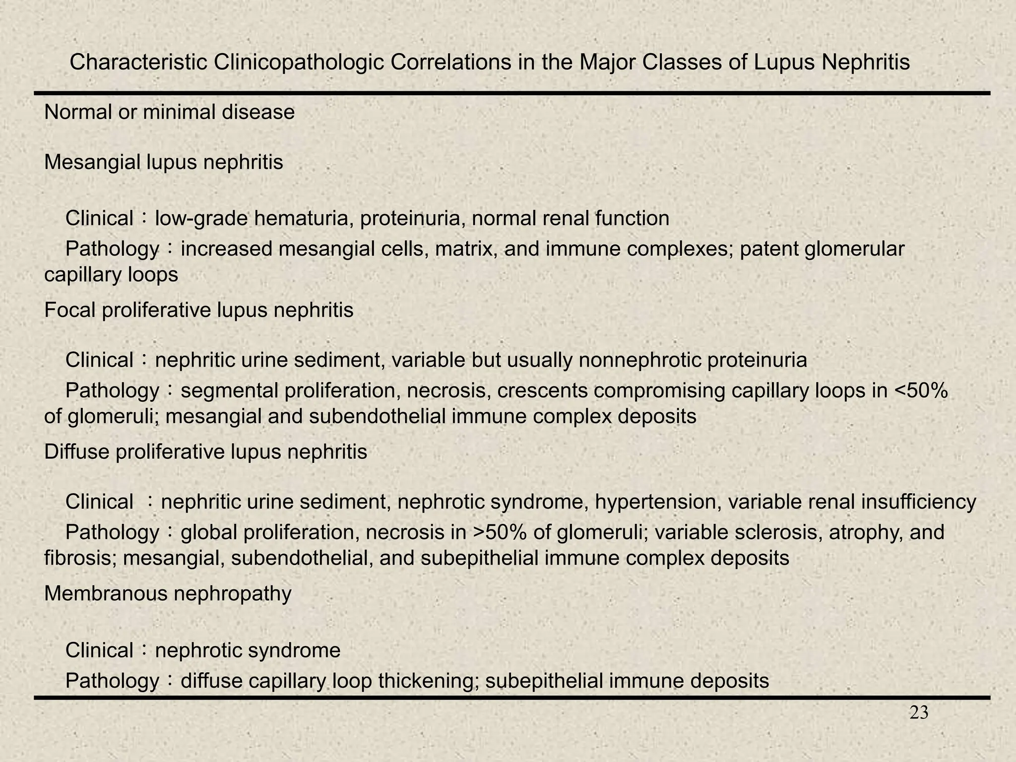 23
Characteristic Clinicopathologic Correlations in the Major Classes of Lupus Nephritis
Normal or minimal disease
Mesangial lupus nephritis
Clinical：low-grade hematuria, proteinuria, normal renal function
Pathology：increased mesangial cells, matrix, and immune complexes; patent glomerular
capillary loops
Focal proliferative lupus nephritis
Clinical：nephritic urine sediment, variable but usually nonnephrotic proteinuria
Pathology：segmental proliferation, necrosis, crescents compromising capillary loops in <50%
of glomeruli; mesangial and subendothelial immune complex deposits
Diffuse proliferative lupus nephritis
Clinical ：nephritic urine sediment, nephrotic syndrome, hypertension, variable renal insufficiency
Pathology：global proliferation, necrosis in >50% of glomeruli; variable sclerosis, atrophy, and
fibrosis; mesangial, subendothelial, and subepithelial immune complex deposits
Membranous nephropathy
Clinical：nephrotic syndrome
Pathology：diffuse capillary loop thickening; subepithelial immune deposits
 