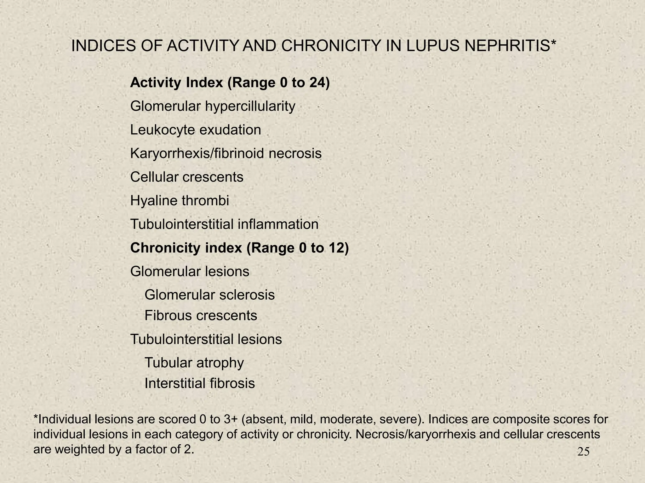 25
INDICES OF ACTIVITY AND CHRONICITY IN LUPUS NEPHRITIS*
Activity Index (Range 0 to 24)
Glomerular hypercillularity
Leukocyte exudation
Karyorrhexis/fibrinoid necrosis
Cellular crescents
Hyaline thrombi
Tubulointerstitial inflammation
Chronicity index (Range 0 to 12)
Glomerular lesions
Glomerular sclerosis
Fibrous crescents
Tubulointerstitial lesions
Tubular atrophy
Interstitial fibrosis
*Individual lesions are scored 0 to 3+ (absent, mild, moderate, severe). Indices are composite scores for
individual lesions in each category of activity or chronicity. Necrosis/karyorrhexis and cellular crescents
are weighted by a factor of 2.
 