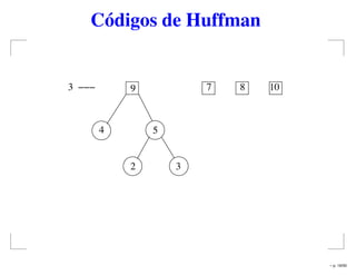 Códigos de Huffman
93 7 8 10
2 3
54
– p. 19/50
 
