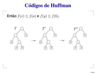 Códigos de Huffman
Então f(x) ≤ f(a) e f(y) ≤ f(b).
T T T
xx
x
y
yy
aa
a
b
bb
– p. 28/50
 