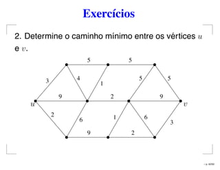 Exercícios
2. Determine o caminho mínimo entre os vértices u
e v.
3
5 5
5
9 2 9
1 6
9 2
3 4
1
5
2
6
u v
– p. 42/50
 