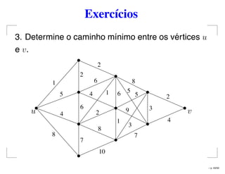 Exercícios
3. Determine o caminho mínimo entre os vértices u
e v.
9
7
1
5
4
8
2
6
7
2
6
4 1
2
8
10
6
1
3
5
5
8
3
2
4
u v
– p. 43/50
 