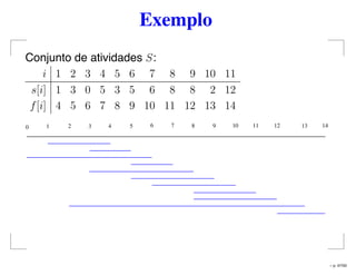 Exemplo
Conjunto de atividades S:
i 1 2 3 4 5 6 7 8 9 10 11
s[i] 1 3 0 5 3 5 6 8 8 2 12
f[i] 4 5 6 7 8 9 10 11 12 13 14
2 3 410 5 6 7 8 9 10 11 12 13 14
– p. 47/50
 