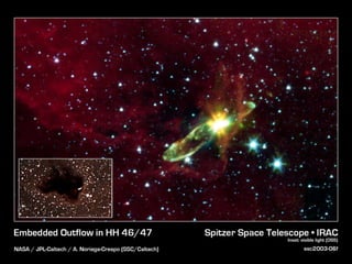 
Gecompliceerder: de
Vierkante nevel
 