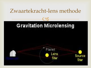 
Zwaartekracht-lens methode
 