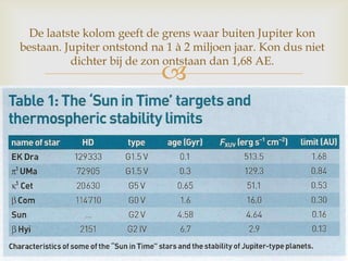 
De laatste kolom geeft de grens waar buiten Jupiter kon
bestaan. Jupiter ontstond na 1 à 2 miljoen jaar. Kon dus niet
dichter bij de zon ontstaan dan 1,68 AE.
 