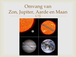 
Omvang van
Zon, Jupiter, Aarde en Maan
 