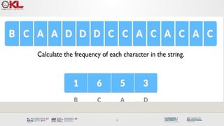 Comprehensive Guide to Huffman Coding: Algorithm, Encoding, and ...