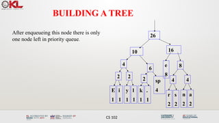 Comprehensive Guide to Huffman Coding: Algorithm, Encoding, and ...