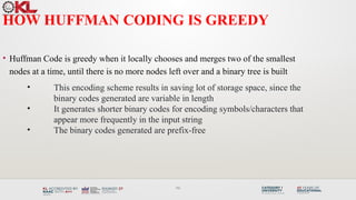 Comprehensive Guide to Huffman Coding: Algorithm, Encoding, and ...