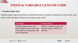 Comprehensive Guide to Huffman Coding: Algorithm, Encoding, and ...