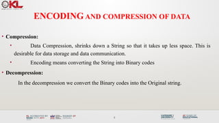 Comprehensive Guide to Huffman Coding: Algorithm, Encoding, and ...