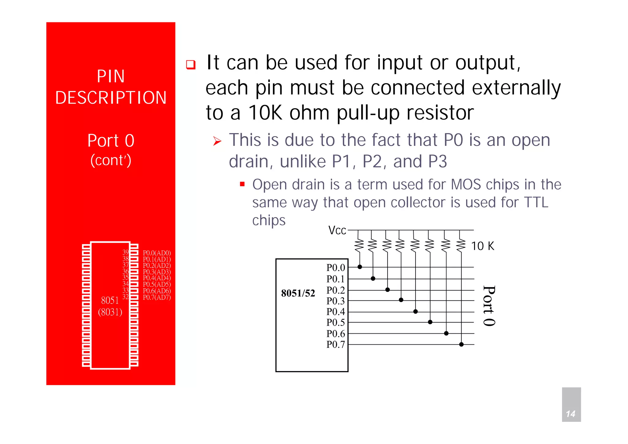 Department of Computer Science and Information Engineering
National Cheng Kung University, TAIWAN 14
HANEL
PIN
DESCRIPTION
Port 0
(cont’)
It can be used for input or output,
each pin must be connected externally
to a 10K ohm pull-up resistor
This is due to the fact that P0 is an open
drain, unlike P1, P2, and P3
Open drain is a term used for MOS chips in the
same way that open collector is used for TTL
chips
P0.0
P0.1
P0.2
P0.3
P0.4
P0.5
P0.6
P0.7
Vcc
10 K
8051/52
Port0
P1.0
P1.1
P1.2
P1.3
P1.4
P1.5
P1.6
P1.7
RST
(RXD)P3.0
(TXD)P3.1
(INT0)P3.2
(INT1)P3.3
(T0)P3.4
(T1)P3.5
(WR)P3.6
(RD)P3.7
XTAL2
XTAL1
GND
Vcc
P0.0(AD0)
P0.1(AD1)
P0.2(AD2)
P0.3(AD3)
P0.4(AD4)
P0.5(AD5)
P0.6(AD6)
P0.7(AD7)
-EA/VPP
ALE/PROG
-PSEN
P2.7(A15)
P2.6(A14)
P2.5(A13)
P2.4(A12)
P2.3(A11)
P2.2(A10)
P2.1(A9)
P2.0(A8)
1
2
3
4
5
6
7
8
9
10
11
12
13
14
15
16
17
18
19
20
40
39
38
37
36
35
34
33
32
31
30
29
28
27
26
25
24
23
22
21
8051
(8031)
 