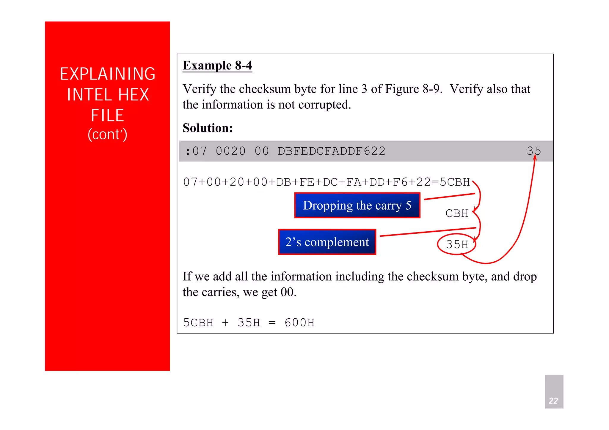 Department of Computer Science and Information Engineering
National Cheng Kung University, TAIWAN 22
HANEL
EXPLAINING
INTEL HEX
FILE
(cont’)
Example 8-4
Verify the checksum byte for line 3 of Figure 8-9. Verify also that
the information is not corrupted.
Solution:
:07 0020 00 DBFEDCFADDF622 35
07+00+20+00+DB+FE+DC+FA+DD+F6+22=5CBH
CBH
35H
If we add all the information including the checksum byte, and drop
the carries, we get 00.
5CBH + 35H = 600H
Dropping the carry 5
2’s complement
:07 0020 00 DBFEDCFADDF622 35
 