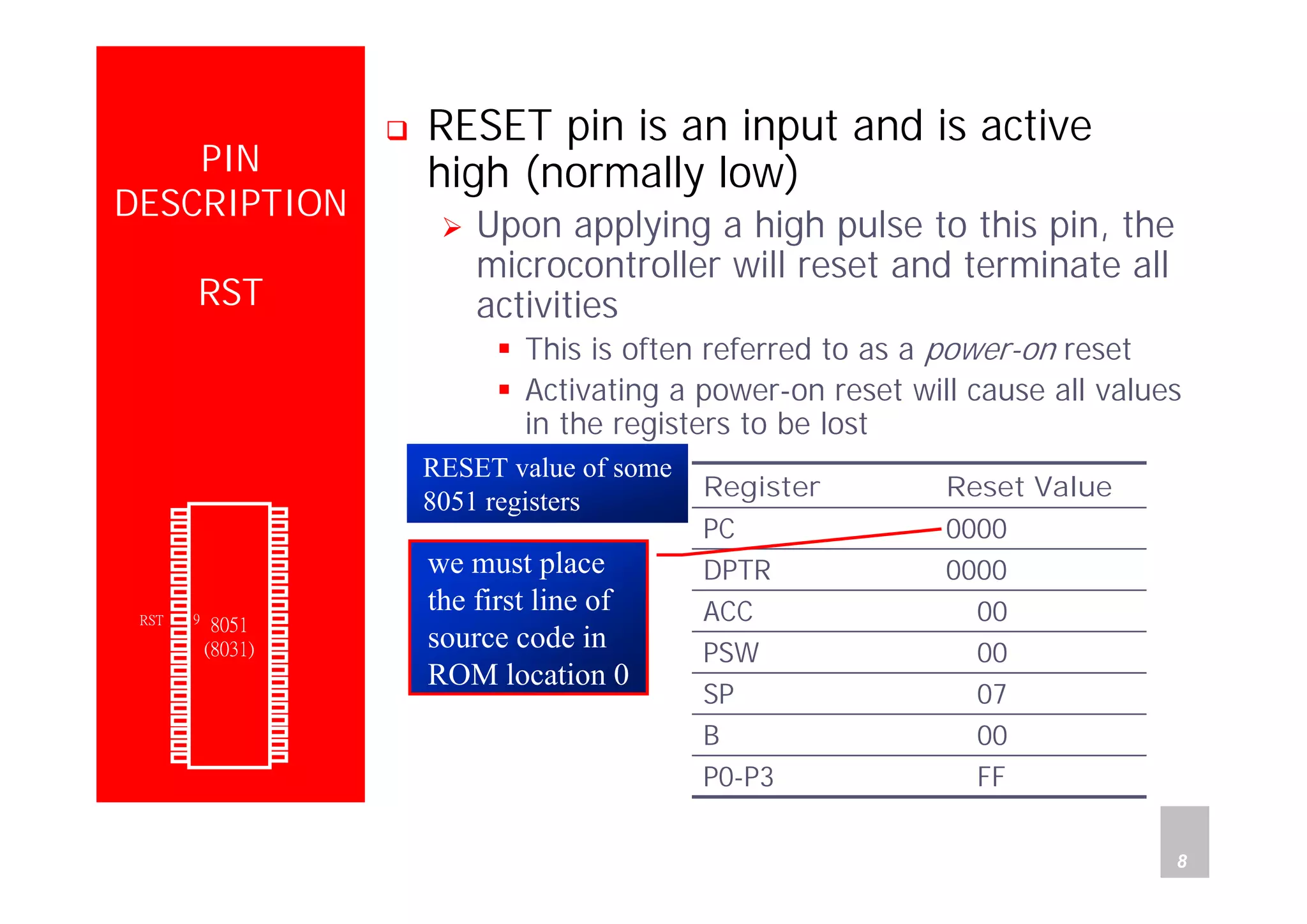 Department of Computer Science and Information Engineering
National Cheng Kung University, TAIWAN 8
HANEL
PIN
DESCRIPTION
RST
RESET pin is an input and is active
high (normally low)
Upon applying a high pulse to this pin, the
microcontroller will reset and terminate all
activities
This is often referred to as a power-on reset
Activating a power-on reset will cause all values
in the registers to be lost
00B
P0-P3
SP
PSW
ACC
DPTR
PC
Register
FF
07
00
00
0000
0000
Reset Value
RESET value of some
8051 registers
we must place
the first line of
source code in
ROM location 0
P1.0
P1.1
P1.2
P1.3
P1.4
P1.5
P1.6
P1.7
RST
(RXD)P3.0
(TXD)P3.1
(INT0)P3.2
(INT1)P3.3
(T0)P3.4
(T1)P3.5
(WR)P3.6
(RD)P3.7
XTAL2
XTAL1
GND
Vcc
P0.0(AD0)
P0.1(AD1)
P0.2(AD2)
P0.3(AD3)
P0.4(AD4)
P0.5(AD5)
P0.6(AD6)
P0.7(AD7)
-EA/VPP
ALE/PROG
-PSEN
P2.7(A15)
P2.6(A14)
P2.5(A13)
P2.4(A12)
P2.3(A11)
P2.2(A10)
P2.1(A9)
P2.0(A8)
1
2
3
4
5
6
7
8
9
10
11
12
13
14
15
16
17
18
19
20
40
39
38
37
36
35
34
33
32
31
30
29
28
27
26
25
24
23
22
21
8051
(8031)
 